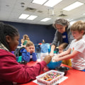 The Power of Hands-On Learning: Exploring Career Programs in Leon County, Florida