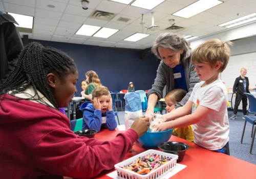 The Power of Hands-On Learning: Exploring Career Programs in Leon County, Florida